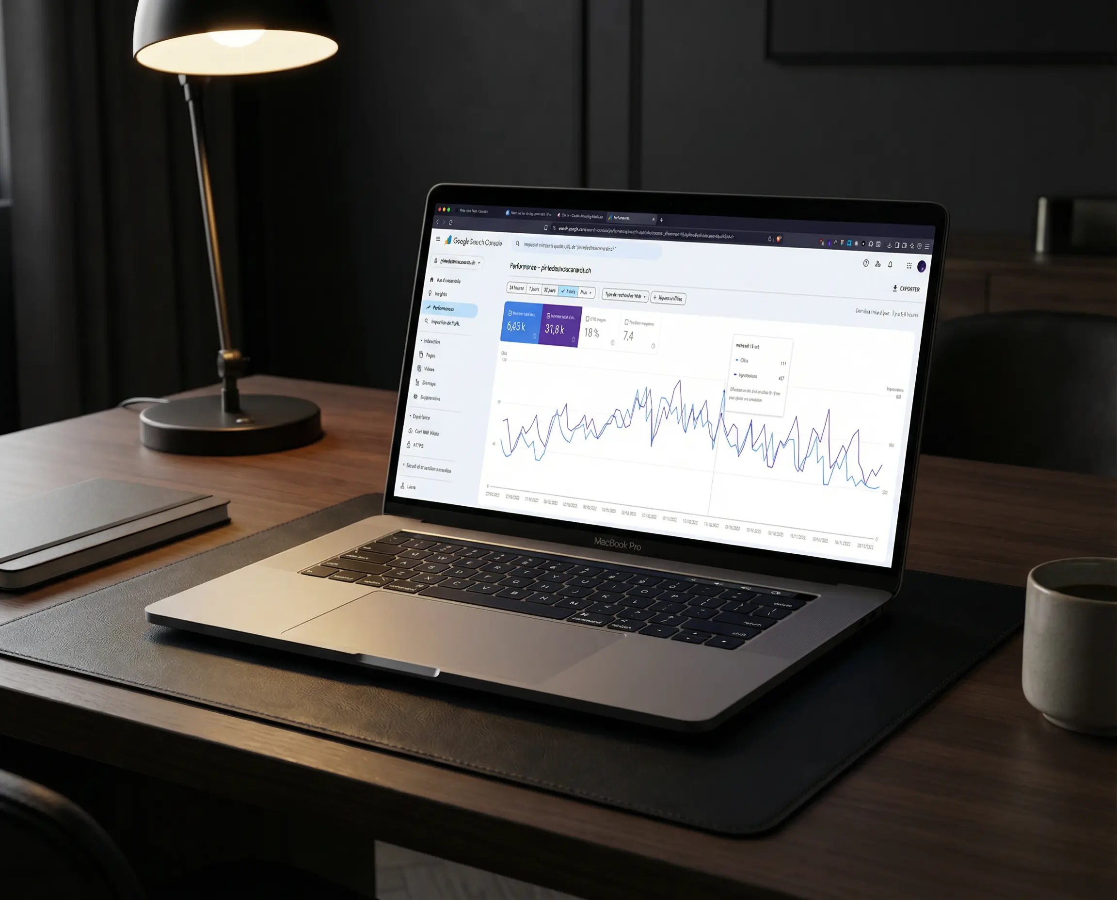 Tableau de bord des performances du site
